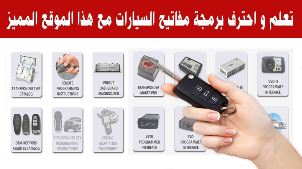 برمجة و صيانة المفاتيح الذكية
