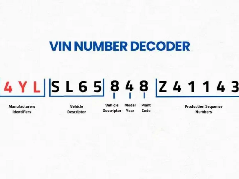 VIN 